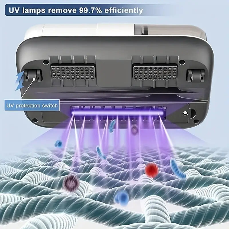 Aspirador Anti-Ácaros Con Ultravioleta UV con filtro